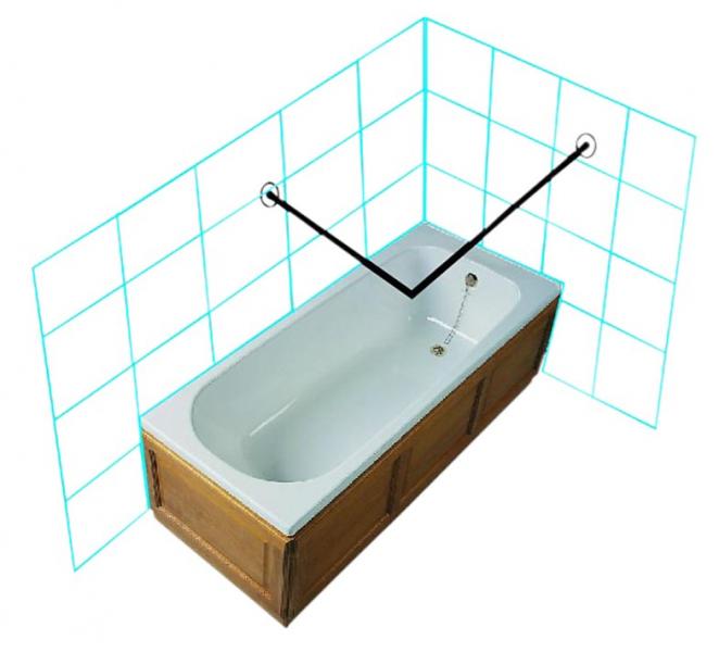 Van Der P Forhængstang 100x100cm m/2 vægflanger - Rustfri stål Van Der P Forhængstang 100x100cm m/2 vægflanger - Rustfri stål