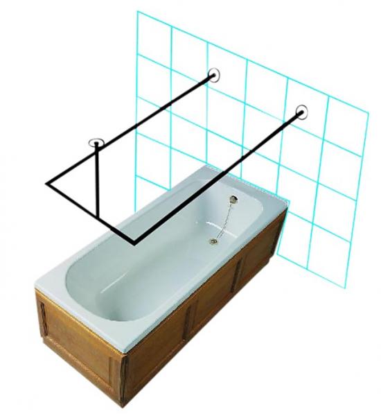 Van Der P Forhængstang 200x100x200cm m.vægflanger/lofttøtte - Rustfrit stål Van Der P Forhængstang 200x100x200cm m.vægflanger/lofttøtte - Rustfrit stål