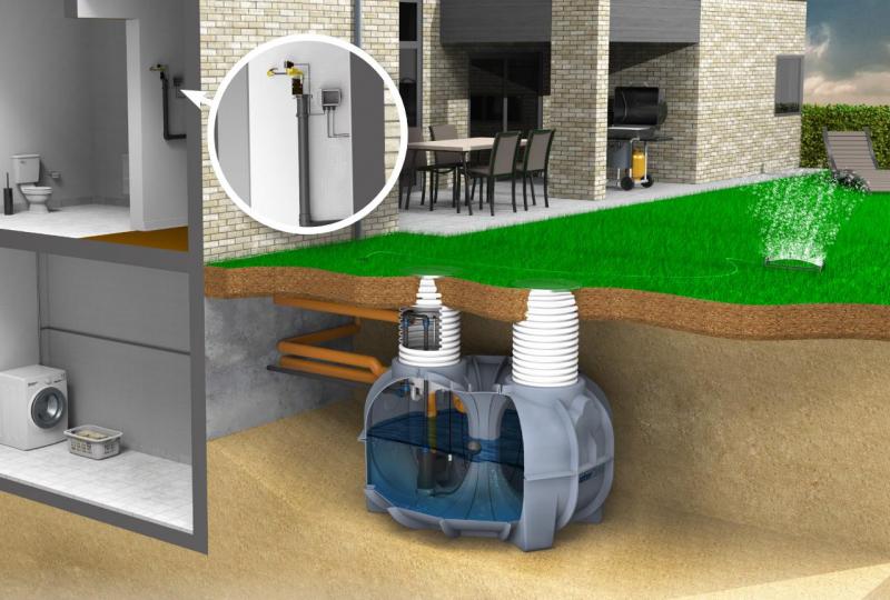 Watercare komplet regnvandsanl&aelig;g til hus 10000L