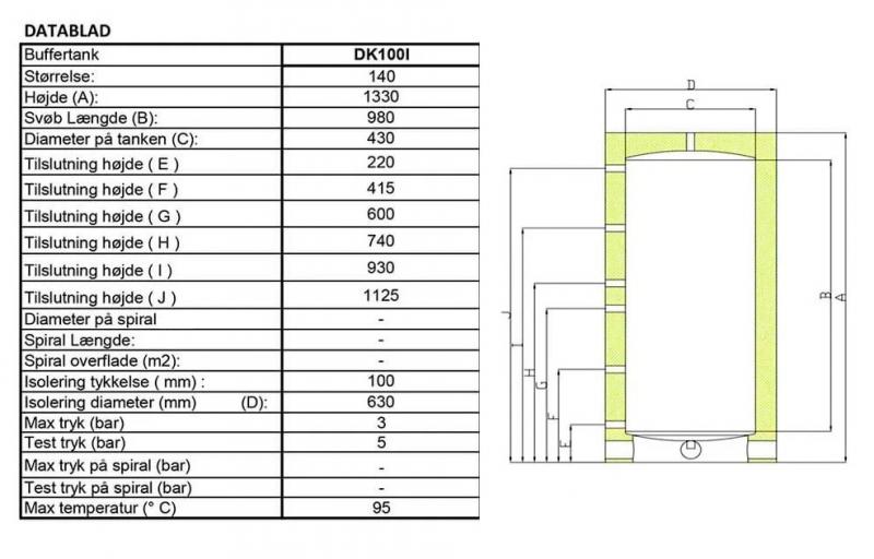 Langå Akkumuleringstank med isolering 140L Langå Akkumuleringstank med isolering 140L