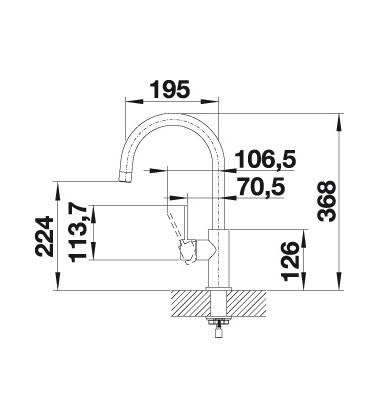 Blanco Candor k&oslash;kkenarmatur - B&oslash;rstet rustfrit st&aring;l