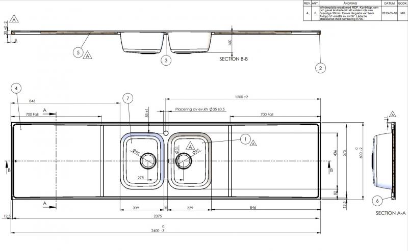 Intra AH24C-KV st&aring;lbordplade k&oslash;kkenvask - Centreret - Dobbelt - 240 cm