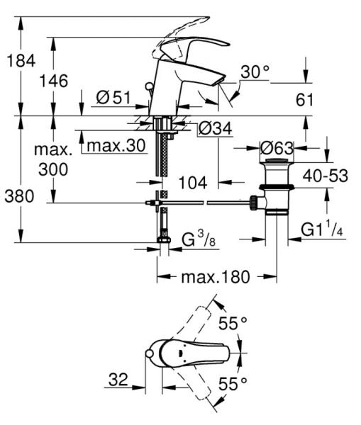 Grohe Eurosmart S håndvaskarmatur - Krom Grohe Eurosmart S håndvaskarmatur - Krom