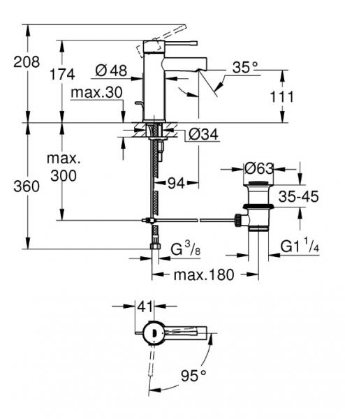 Grohe Essence New håndvaskarmatur Grohe Essence New håndvaskarmatur