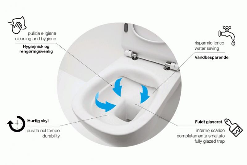 Lavabo Glomp Mat grå Mini rimless toiletpakke inkl. sæde m/soft-close, cisterne og mat sort betjening Lavabo Glomp Mat grå Mini rimless toiletpakke inkl. sæde m/soft-close, cisterne og mat sort betjening
