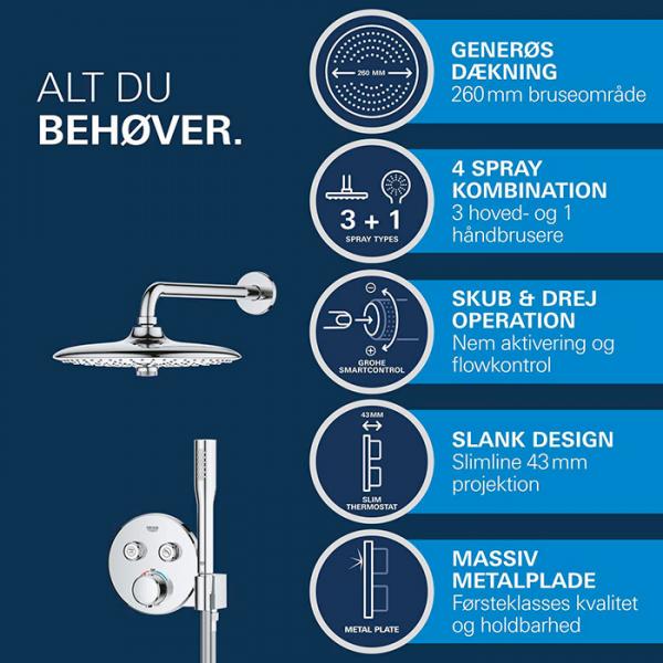 Grohe Precision SmartControl 260 komplet brusesystem til indbygning Grohe Precision SmartControl 260 komplet brusesystem til indbygning