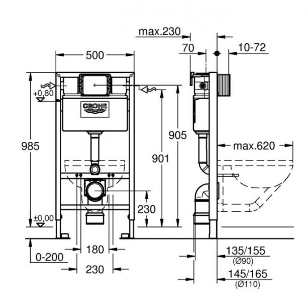 Laufen Roca Gap round RIMless toiletpakke inkl. sæde m/soft-close, mellem cisterne og hvid betjening Laufen Roca Gap round RIMless toiletpakke inkl. sæde m/soft-close, mellem cisterne og hvid betjening