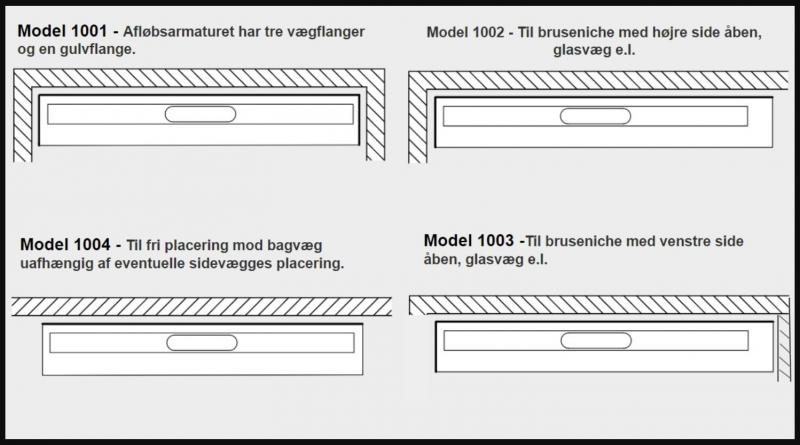 Unidrain Stripe rist - 900mm Unidrain Stripe rist - 900mm