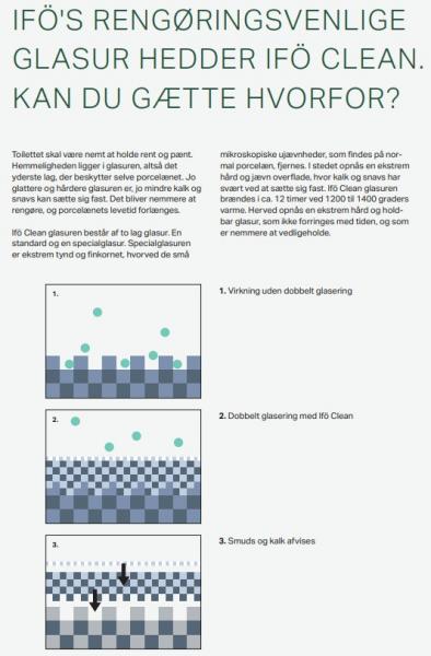Ifö Sign toilet 6832 - Kort model m/Ifö clean og universallås Ifö Sign toilet 6832 - Kort model m/Ifö clean og universallås