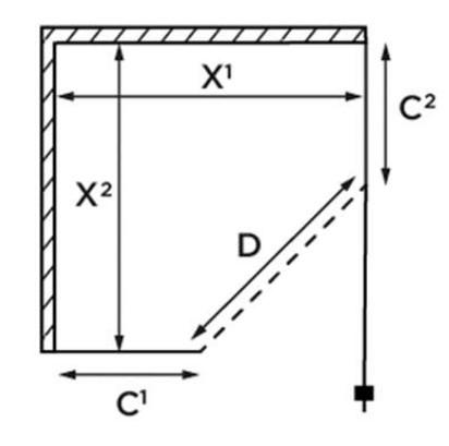 Strømberg Lucca pentagon 95 niche - Skræddersyet Strømberg Lucca pentagon 95 niche - Skræddersyet